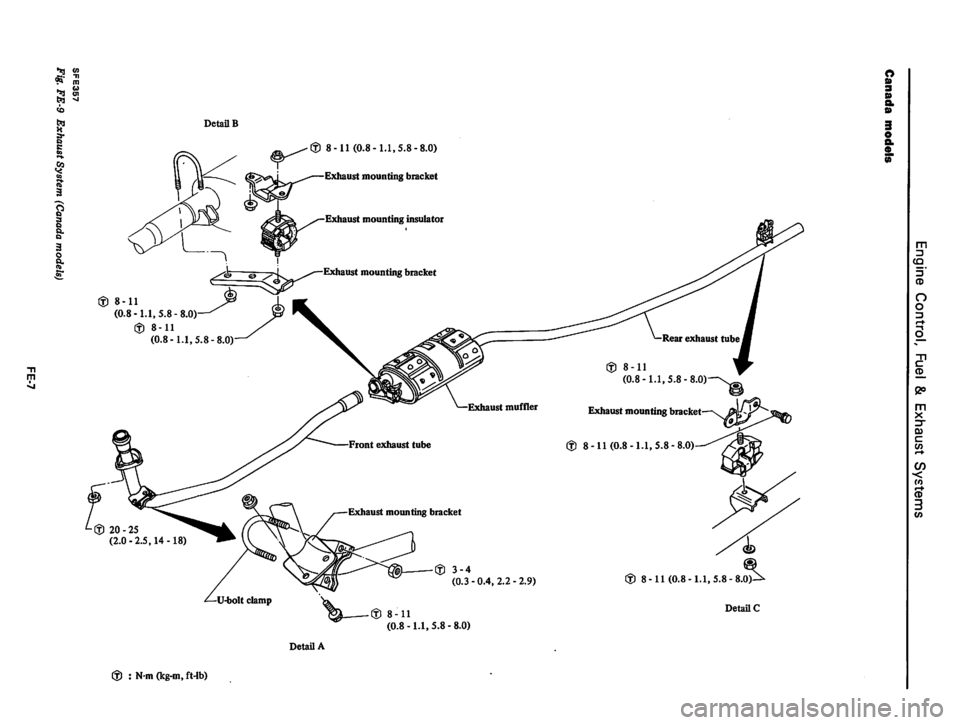 DATSUN 310 1981  Service Repair Manual 