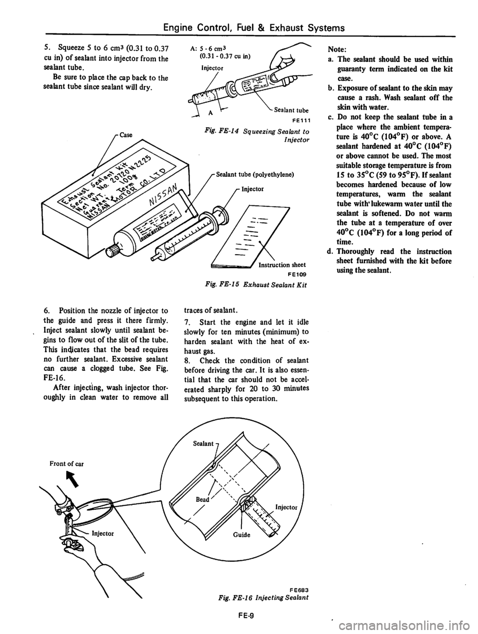 DATSUN 310 1981  Service Repair Manual 