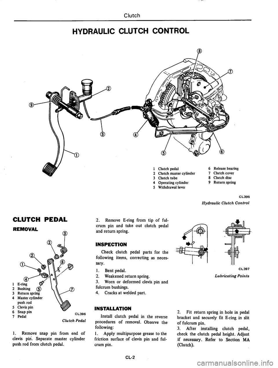 DATSUN 310 1981  Service Repair Manual 