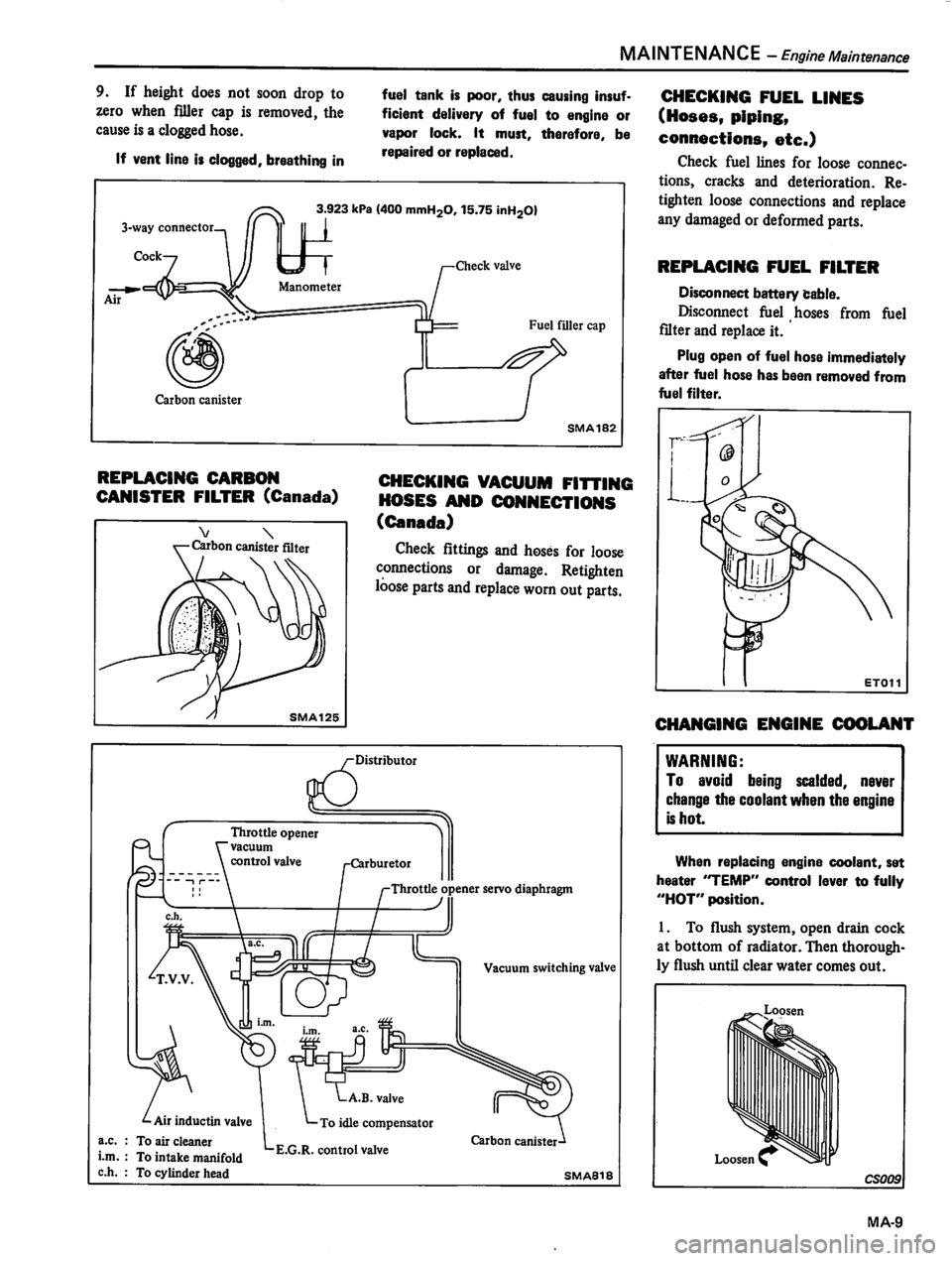 DATSUN 310 1981  Service Repair Manual 