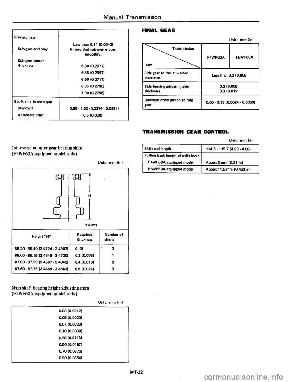 DATSUN 310 1981  Service Repair Manual 