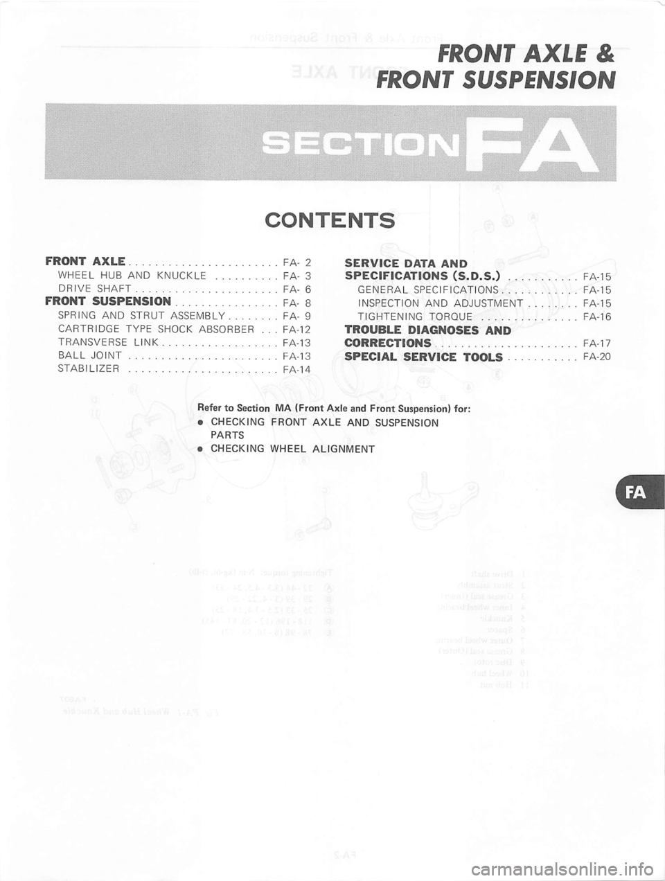 DATSUN 310 1981  Service Repair Manual 