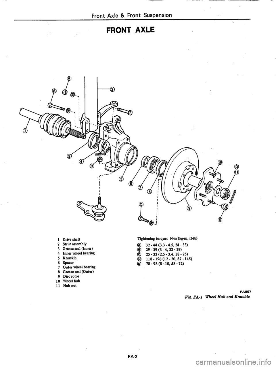 DATSUN 310 1981  Service Repair Manual 