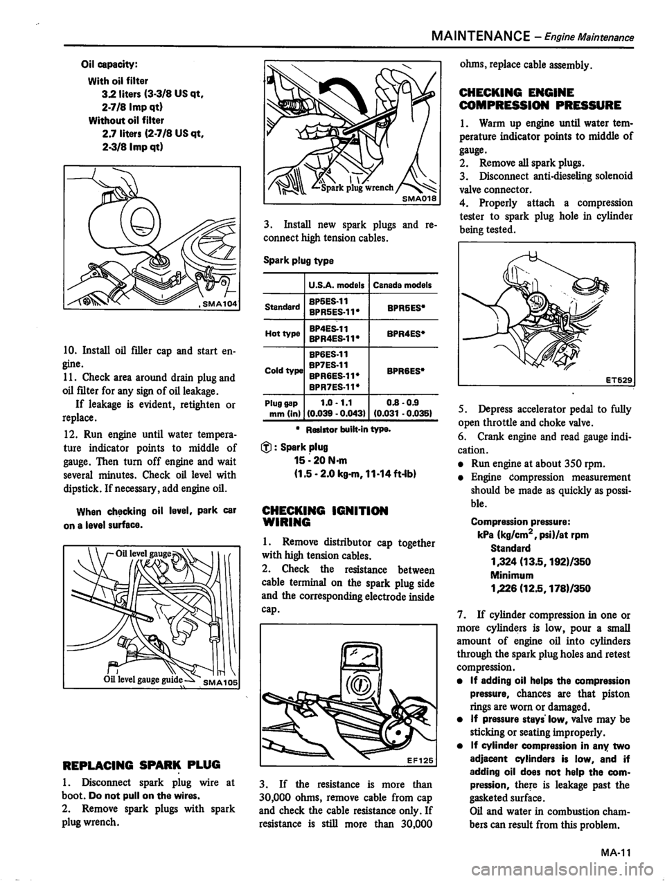 DATSUN 310 1981  Service Repair Manual 
