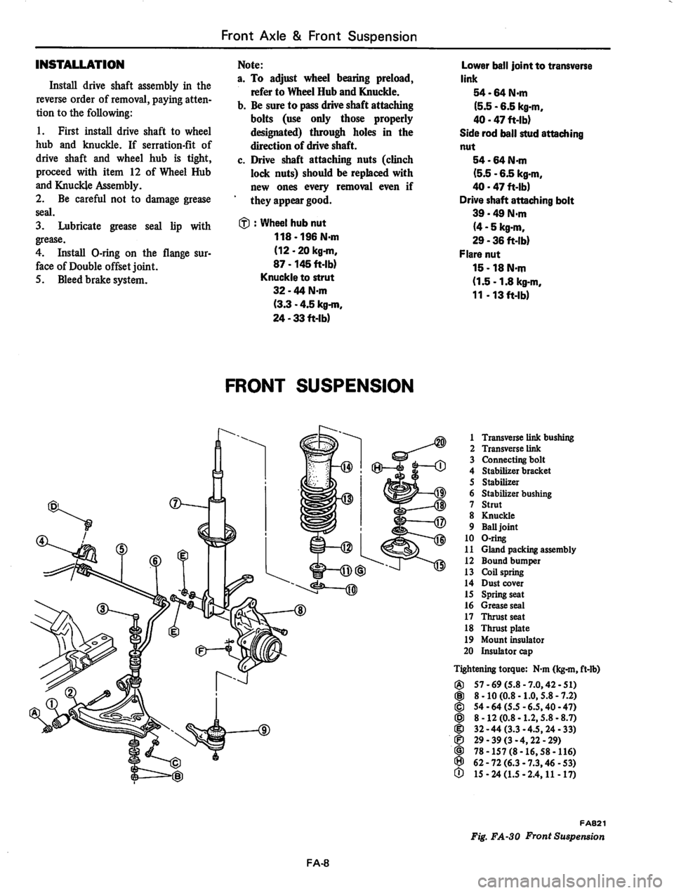 DATSUN 310 1981  Service Repair Manual 