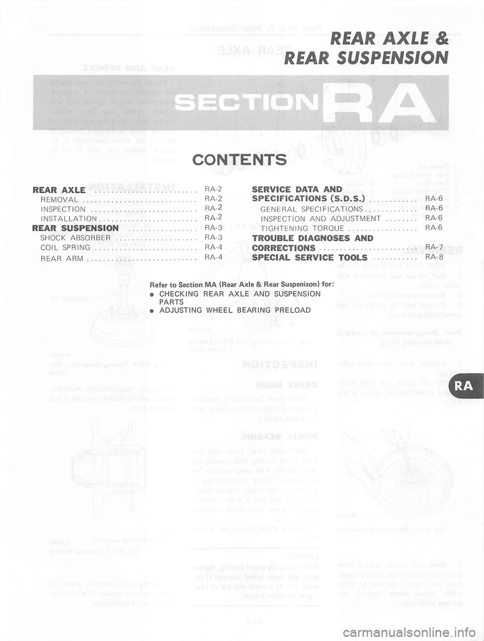 DATSUN 310 1981  Service Repair Manual 