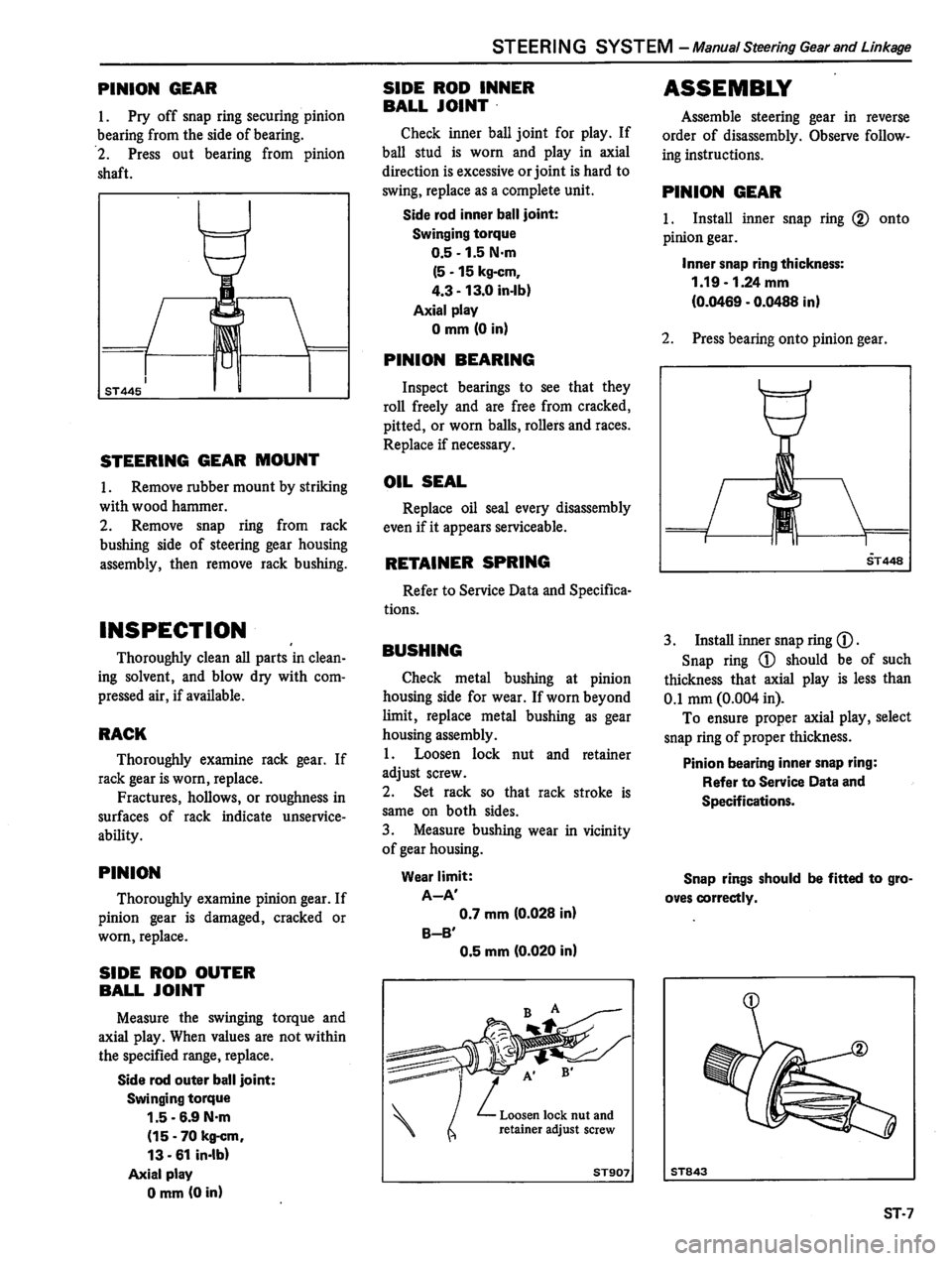 DATSUN 310 1981  Service Repair Manual 