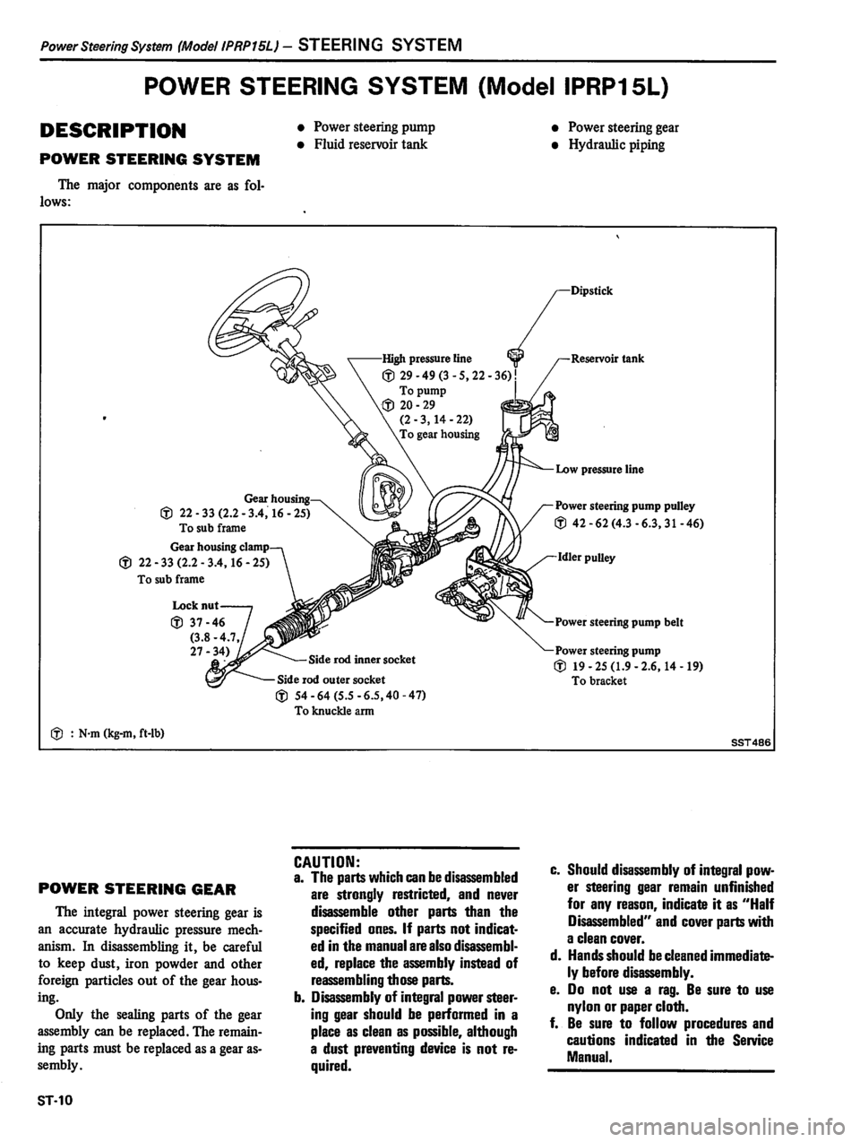 DATSUN 310 1981  Service Repair Manual 