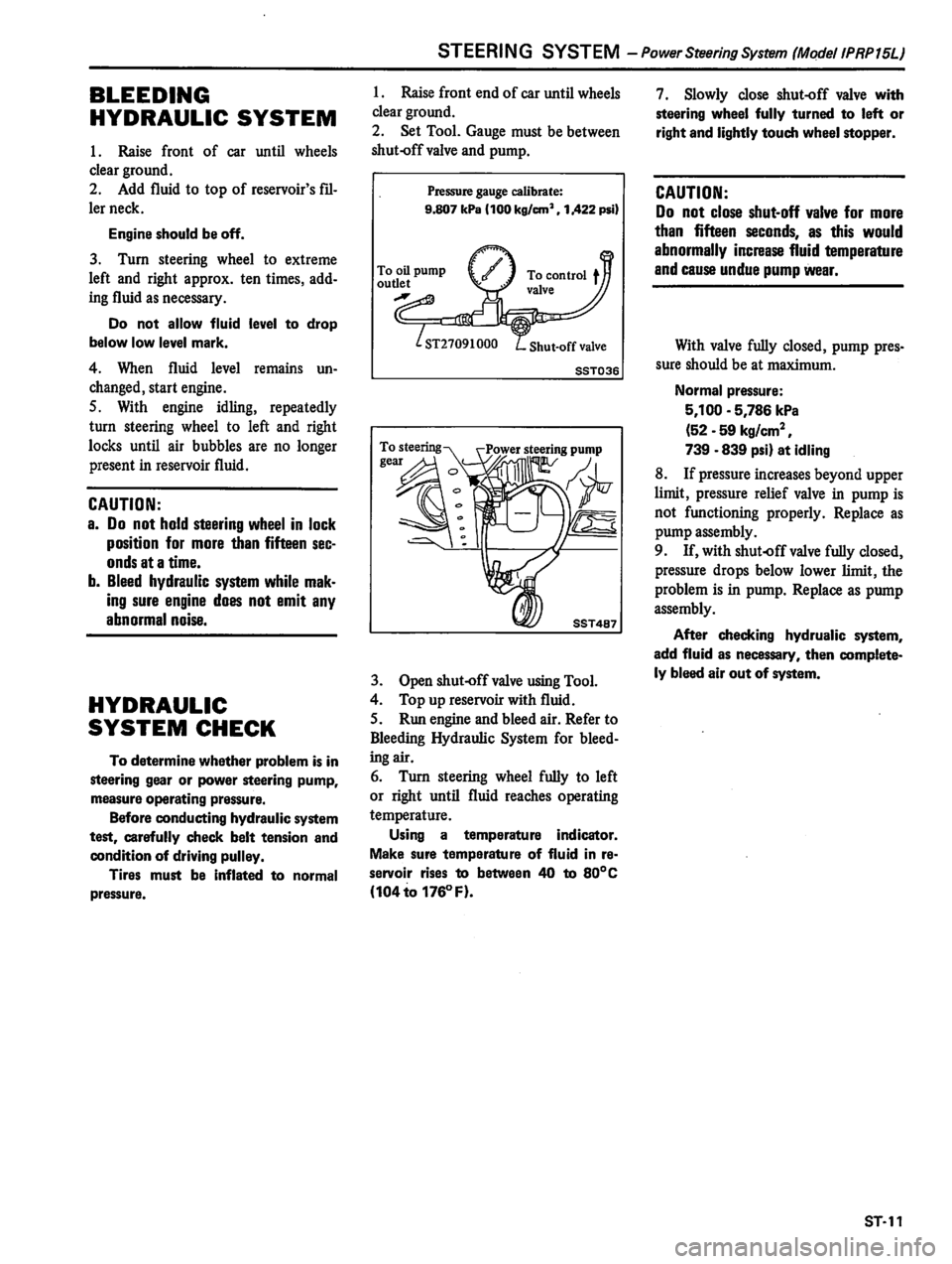 DATSUN 310 1981  Service Repair Manual 