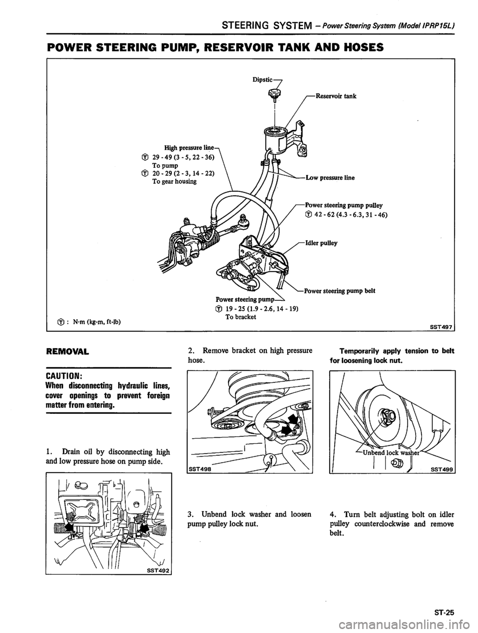 DATSUN 310 1981  Service Repair Manual 