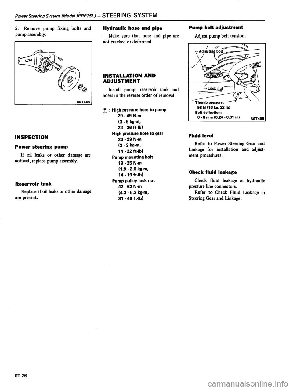 DATSUN 310 1981  Service Repair Manual 