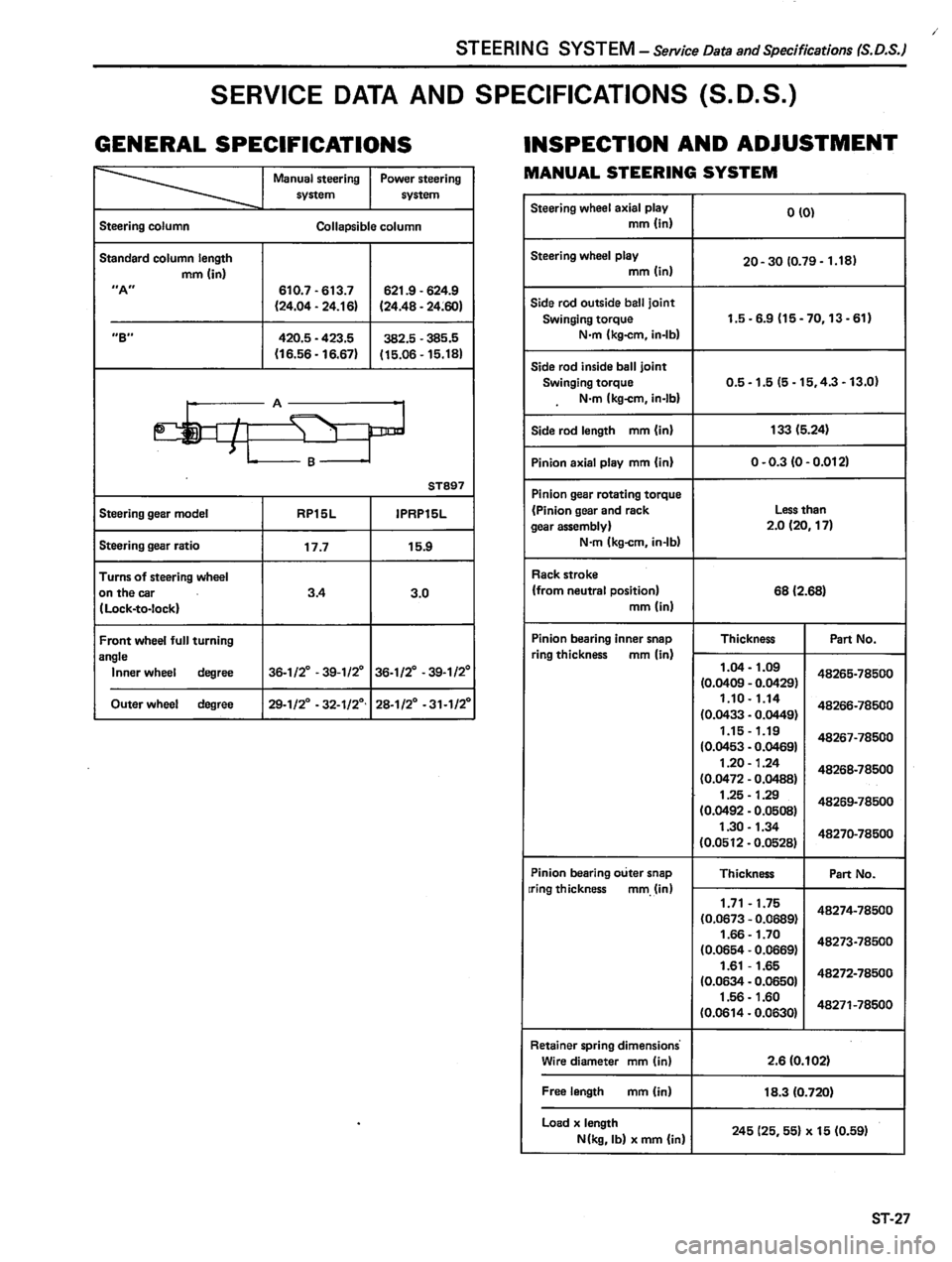 DATSUN 310 1981  Service Repair Manual 