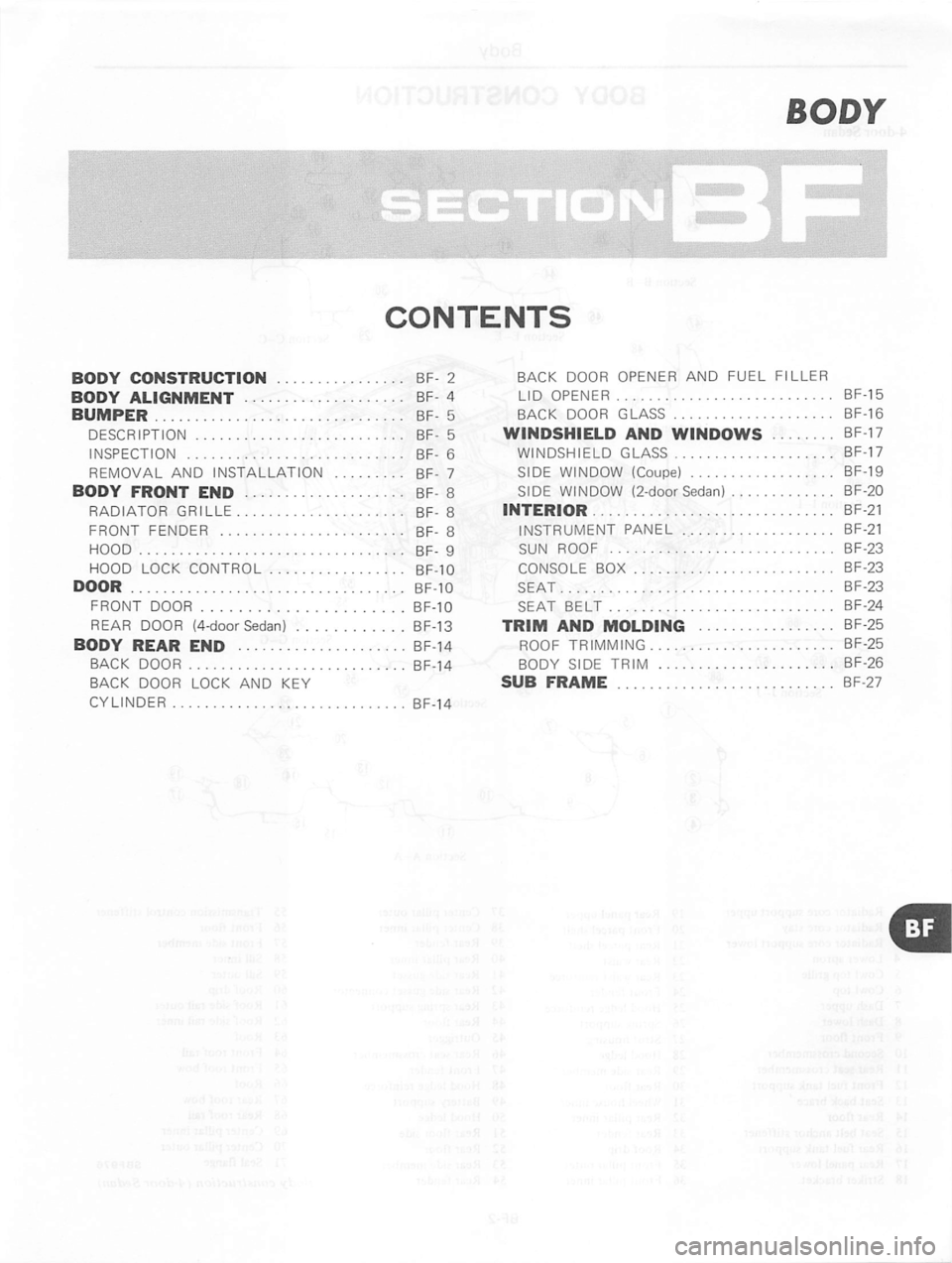 DATSUN 310 1981  Service Repair Manual 