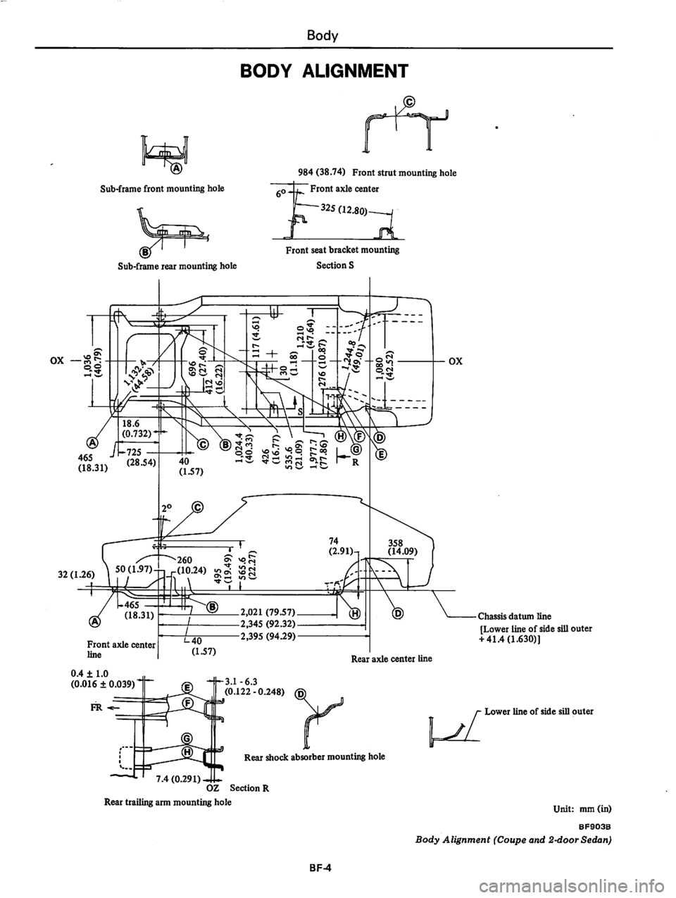 DATSUN 310 1981  Service Repair Manual 