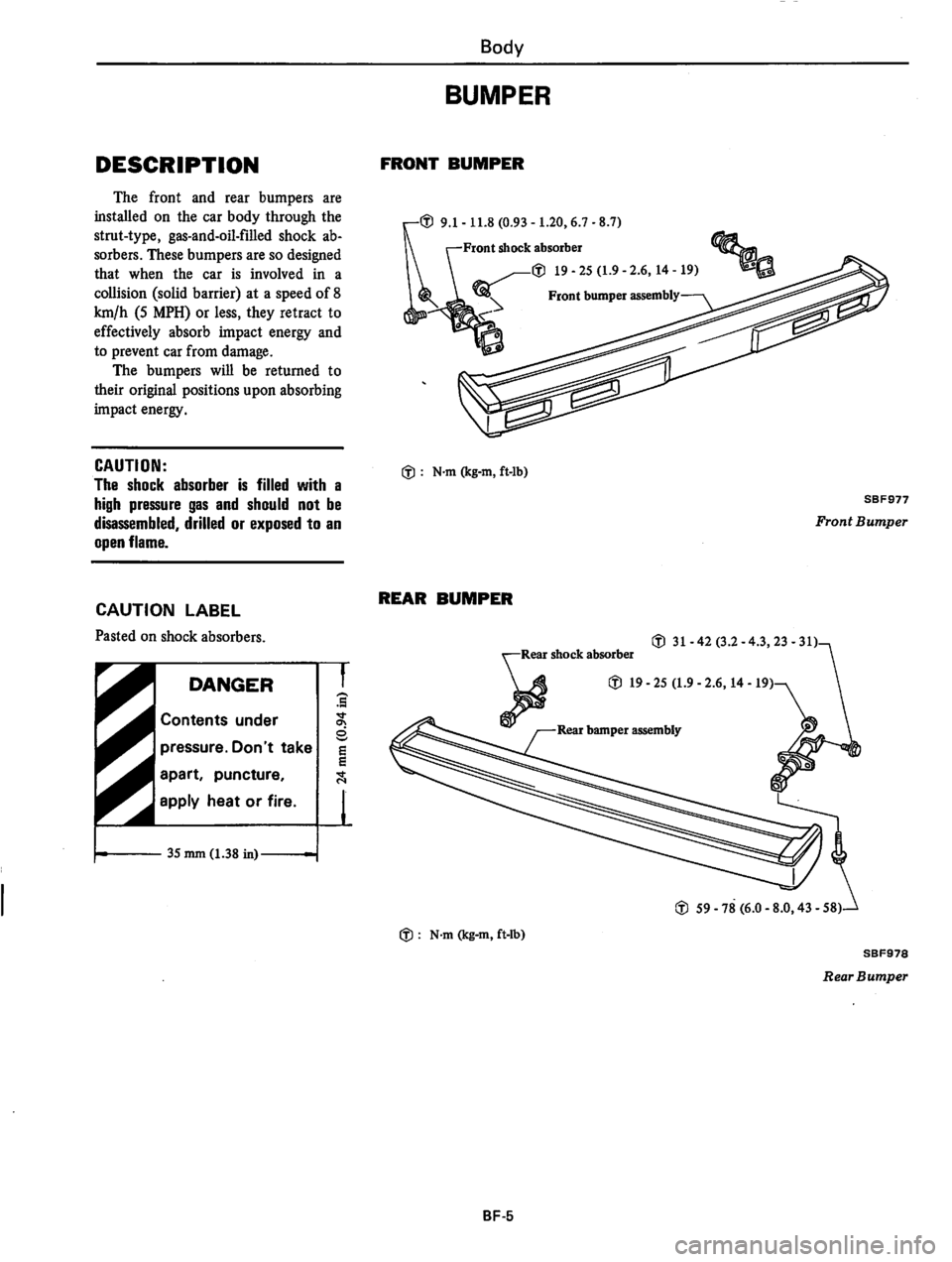 DATSUN 310 1981  Service Repair Manual 