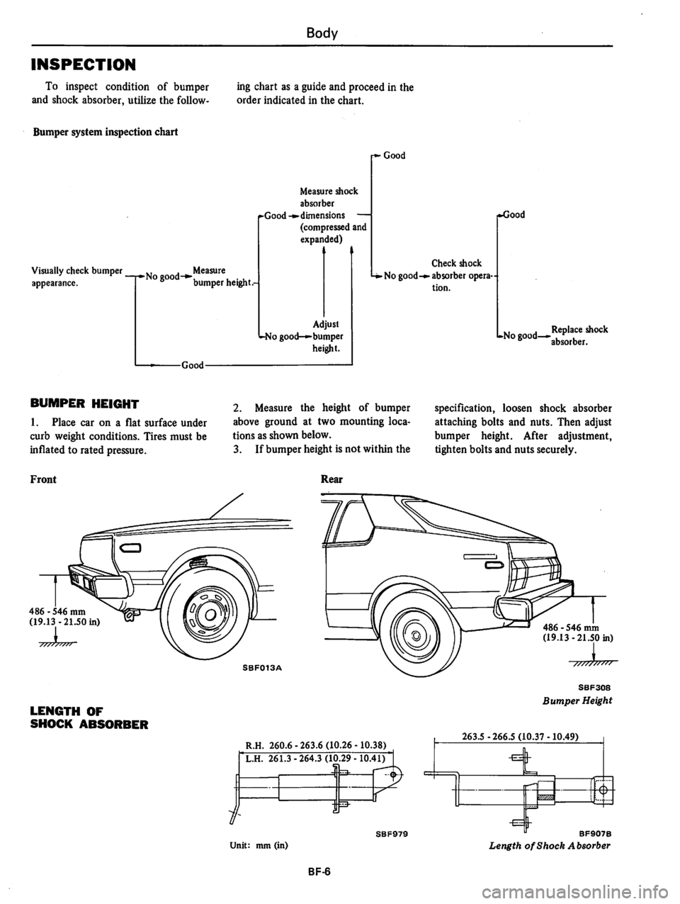 DATSUN 310 1981  Service Repair Manual 