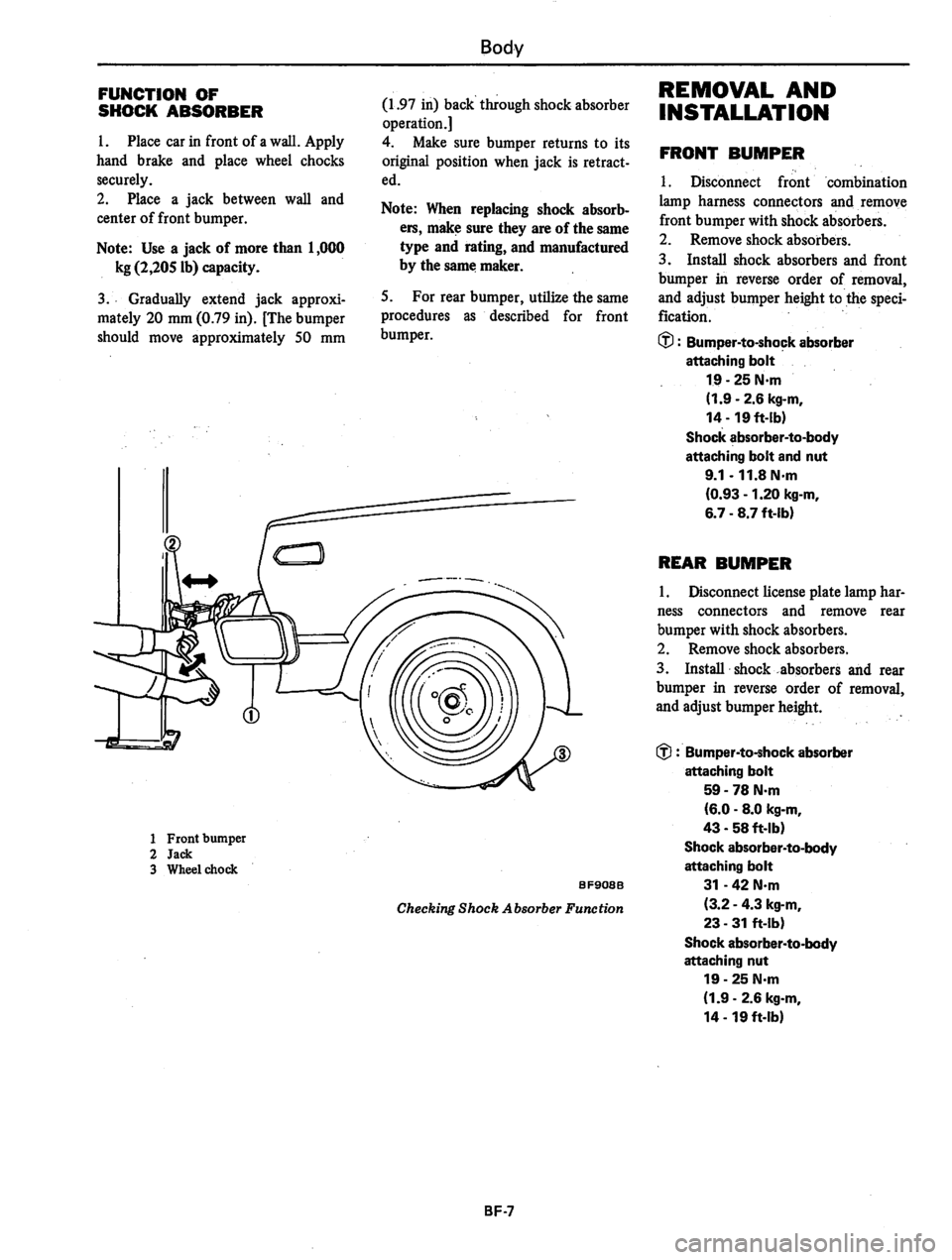 DATSUN 310 1981  Service Repair Manual 