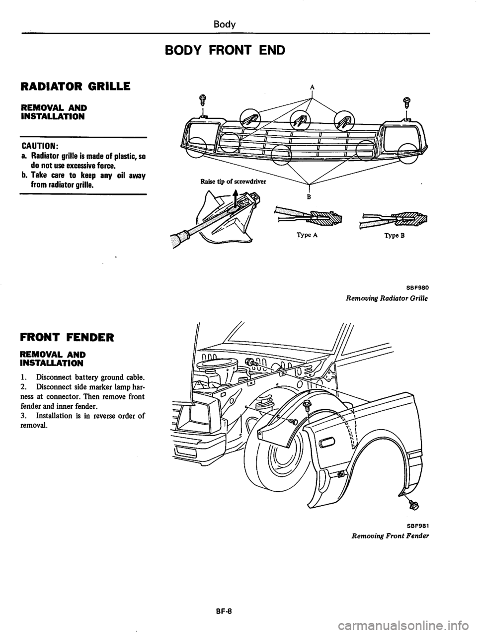 DATSUN 310 1981  Service Repair Manual 