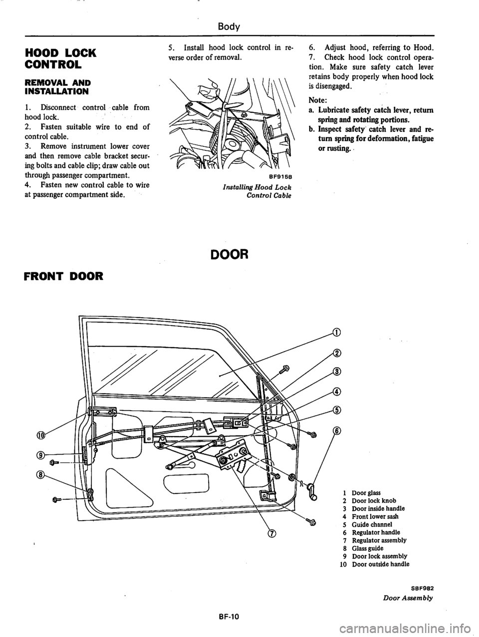 DATSUN 310 1981  Service Repair Manual 