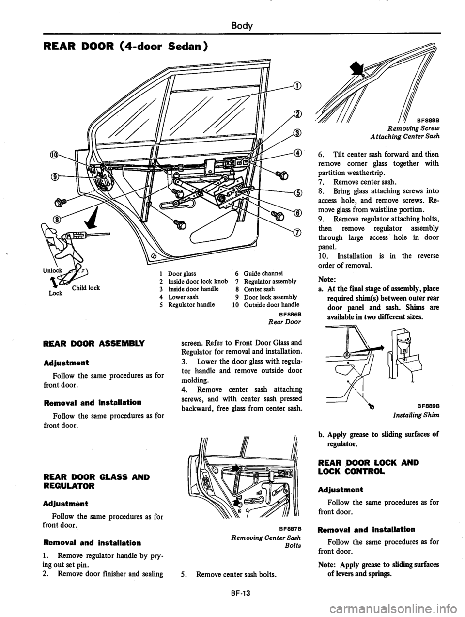 DATSUN 310 1981  Service Repair Manual 