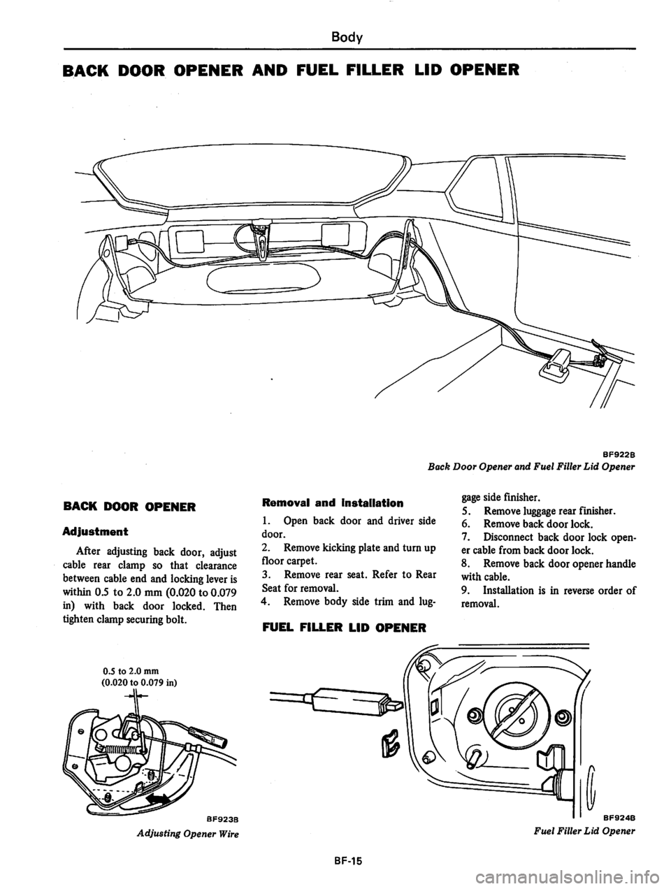 DATSUN 310 1981  Service Repair Manual 