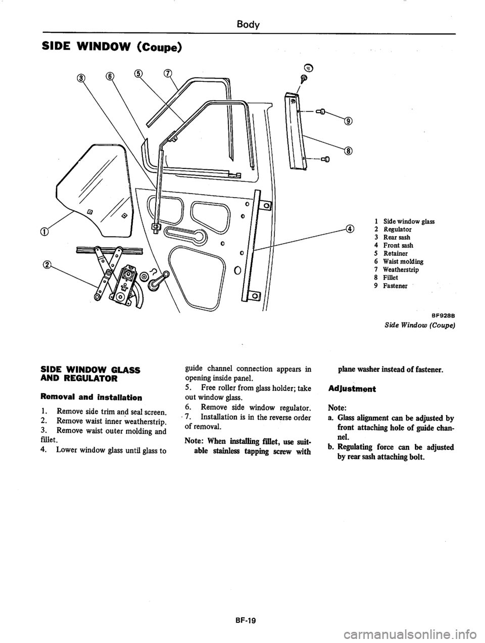 DATSUN 310 1981  Service Repair Manual 