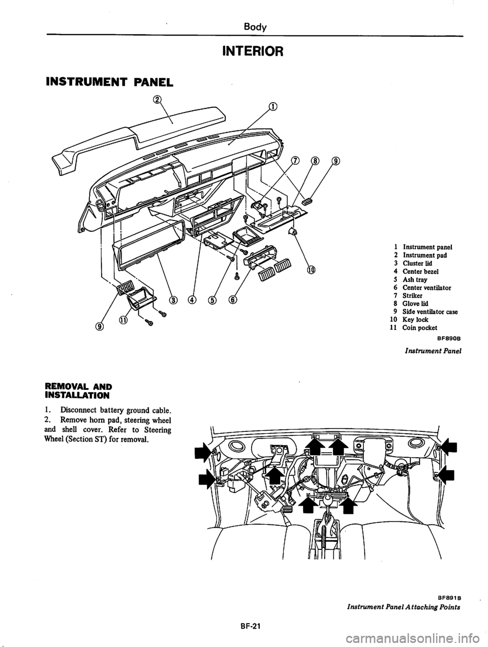 DATSUN 310 1981  Service Repair Manual 