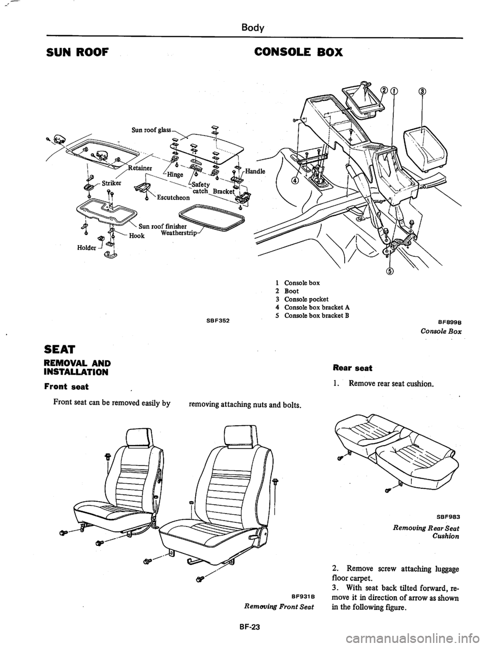 DATSUN 310 1981  Service Repair Manual 