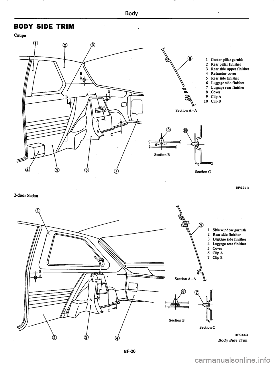 DATSUN 310 1981  Service Repair Manual 