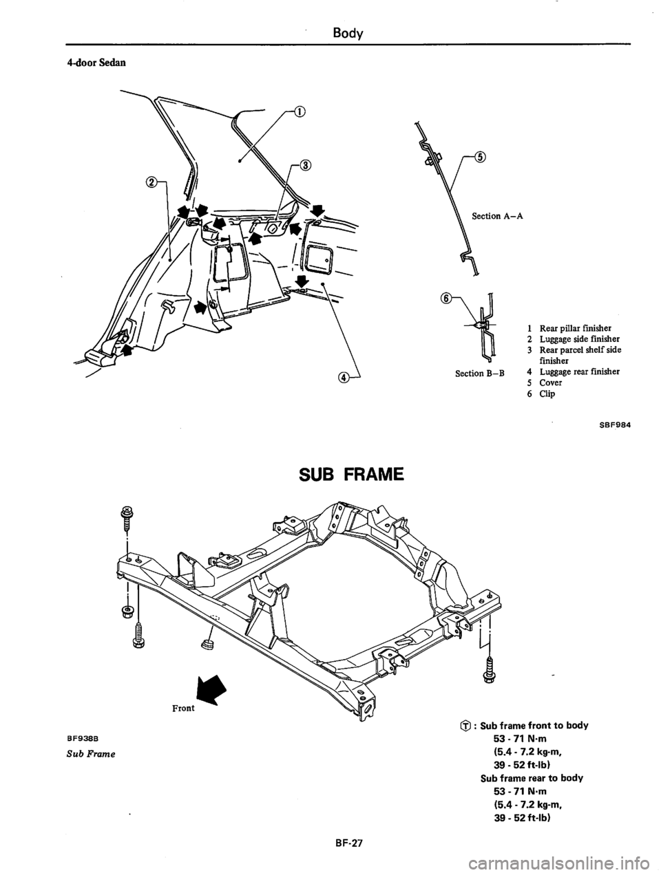 DATSUN 310 1981  Service Repair Manual 