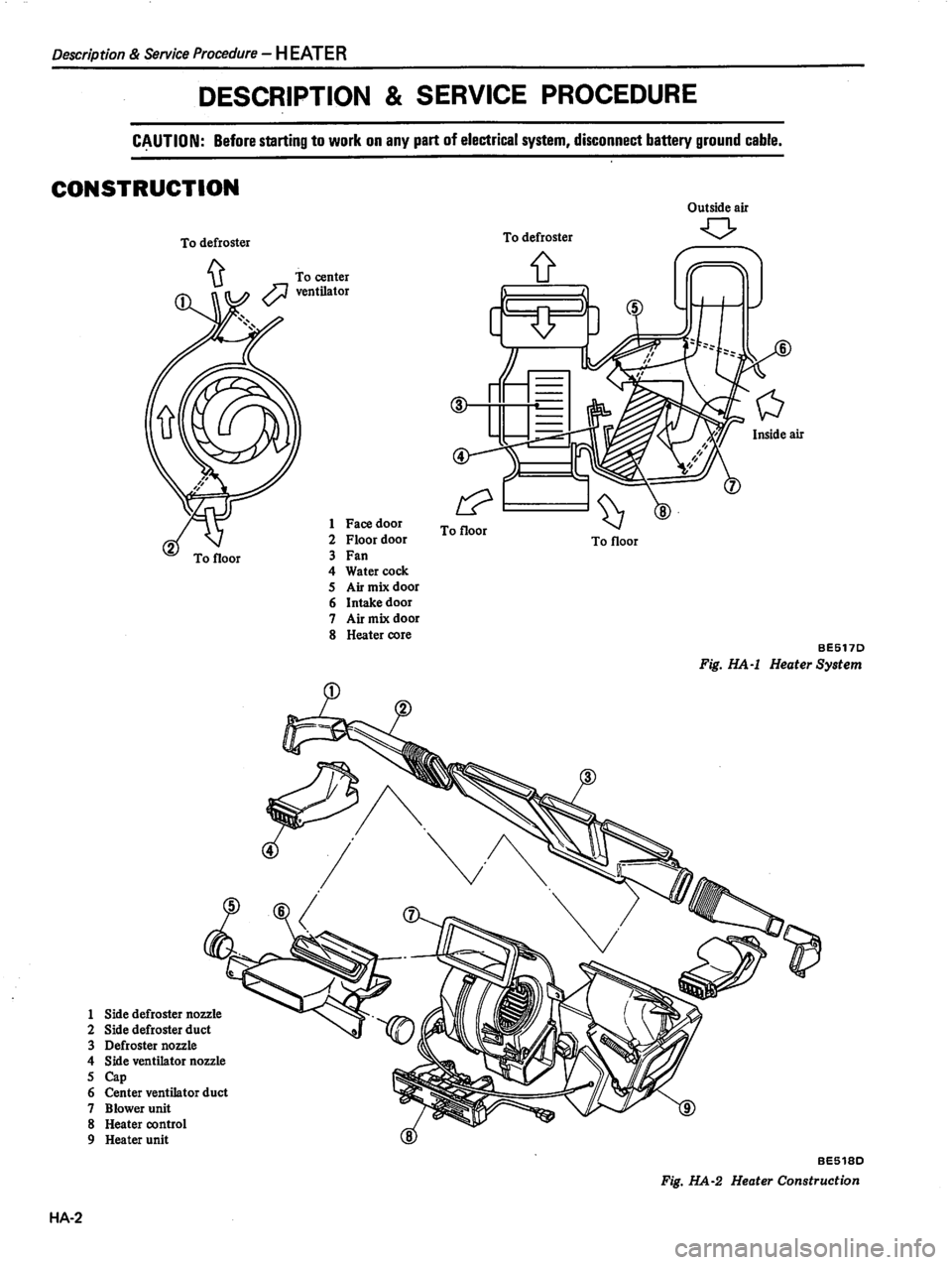 DATSUN 310 1981  Service Repair Manual 