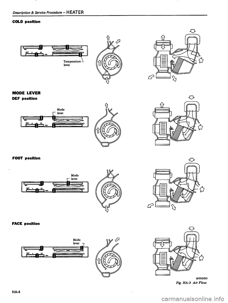 DATSUN 310 1981  Service Repair Manual 