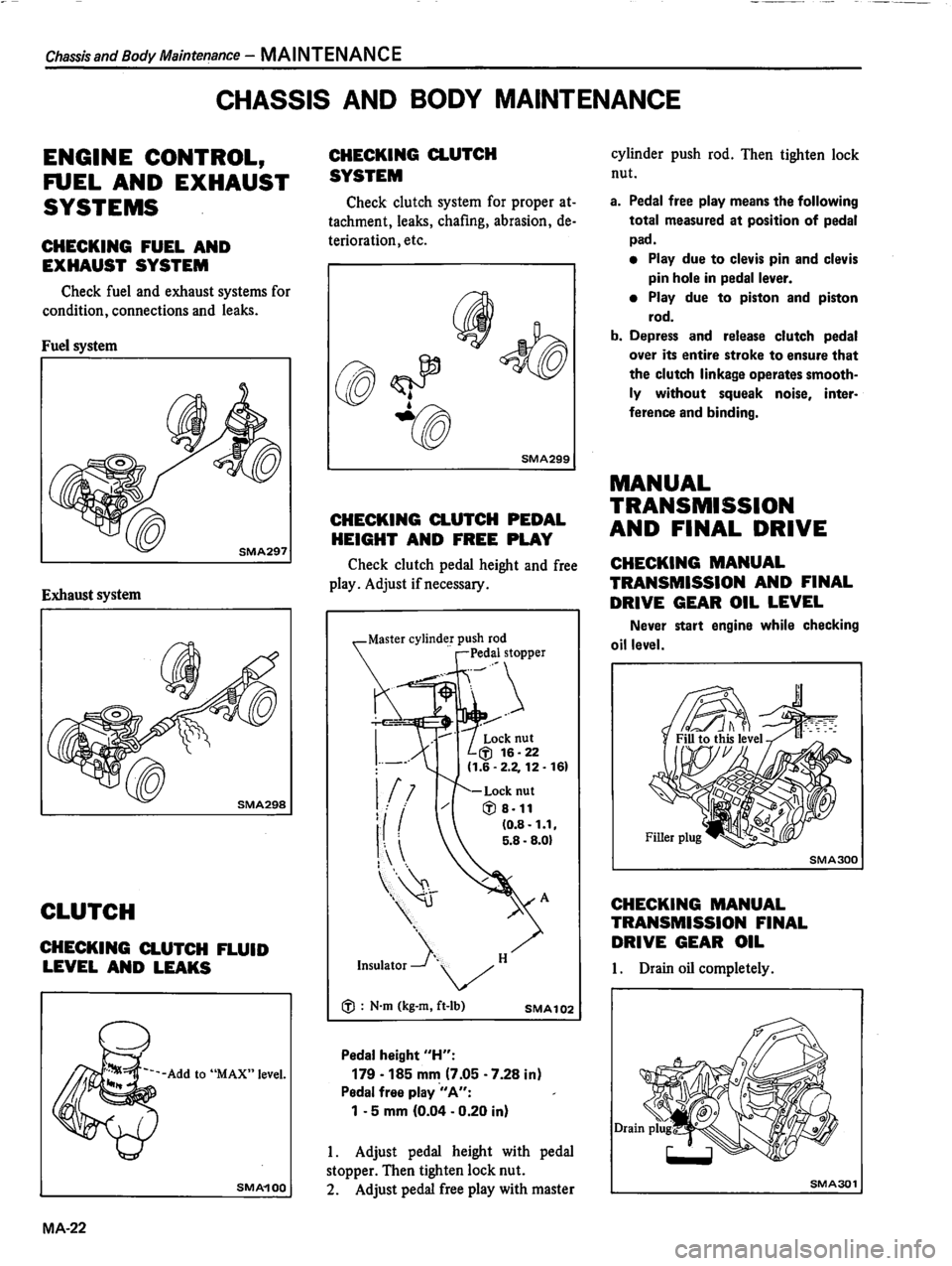 DATSUN 310 1981  Service Repair Manual 