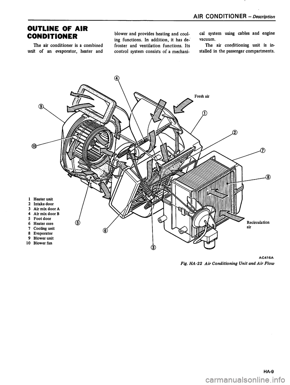 DATSUN 310 1981  Service Repair Manual 