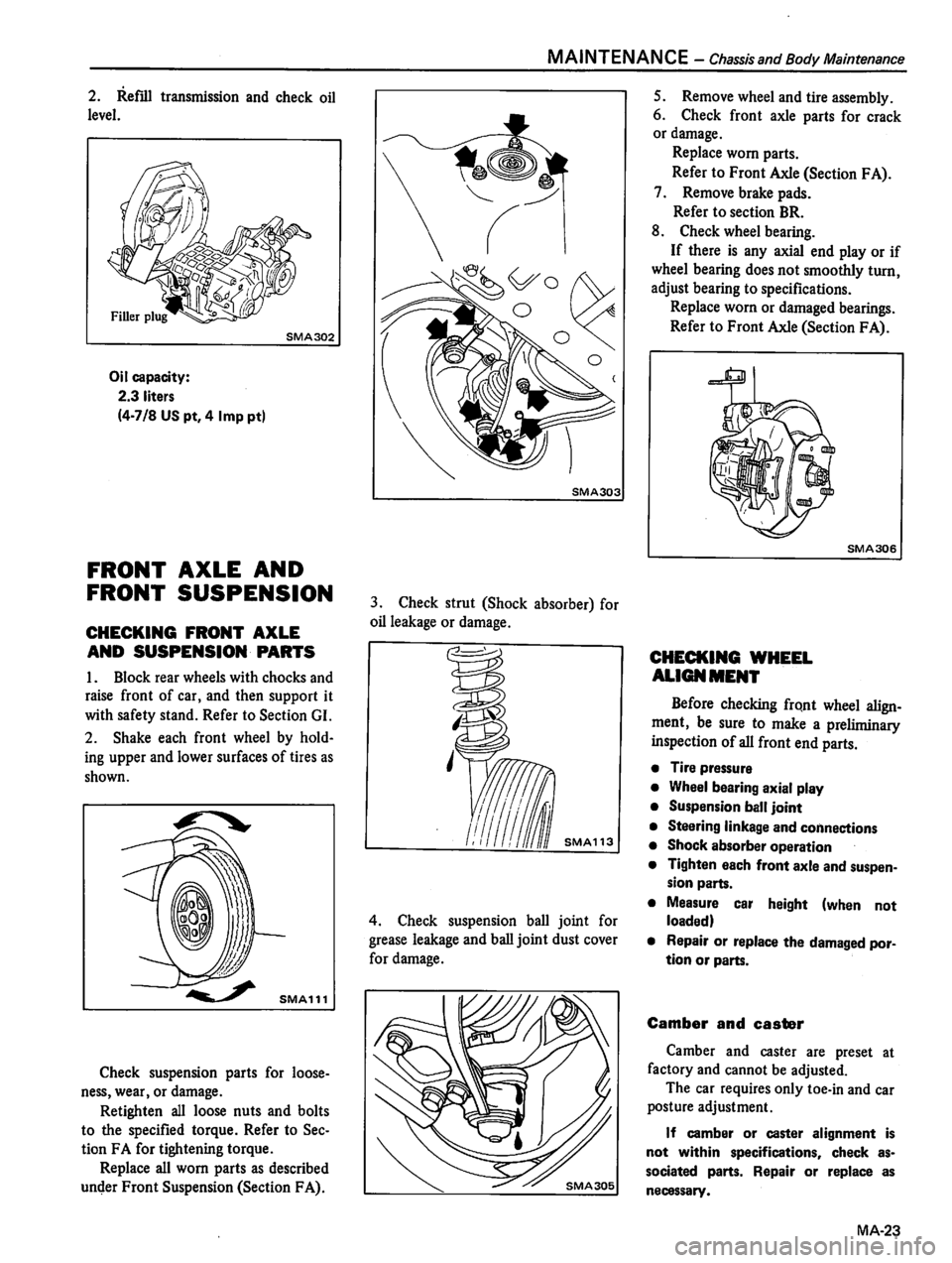 DATSUN 310 1981  Service Repair Manual 