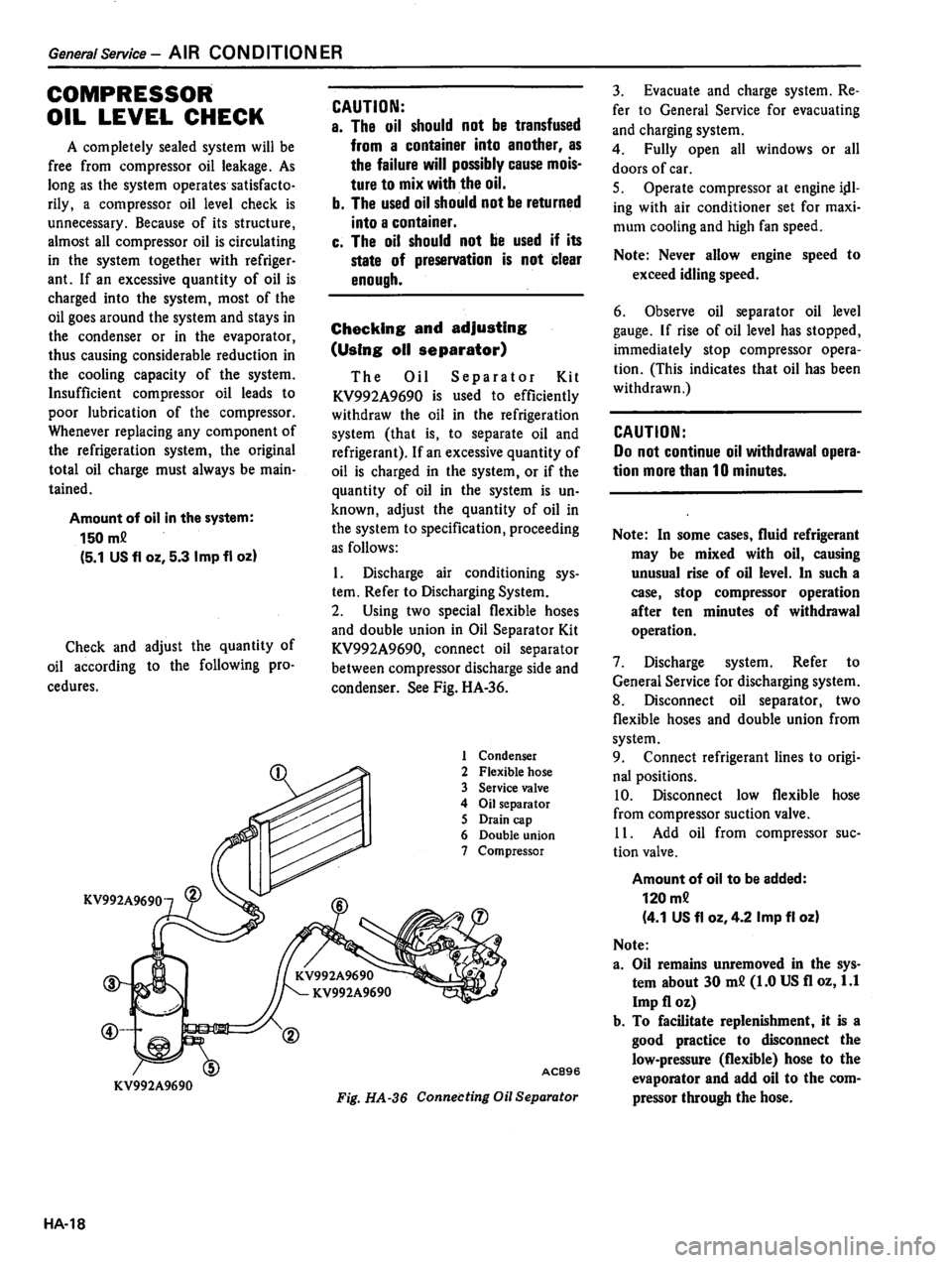 DATSUN 310 1981  Service Repair Manual 