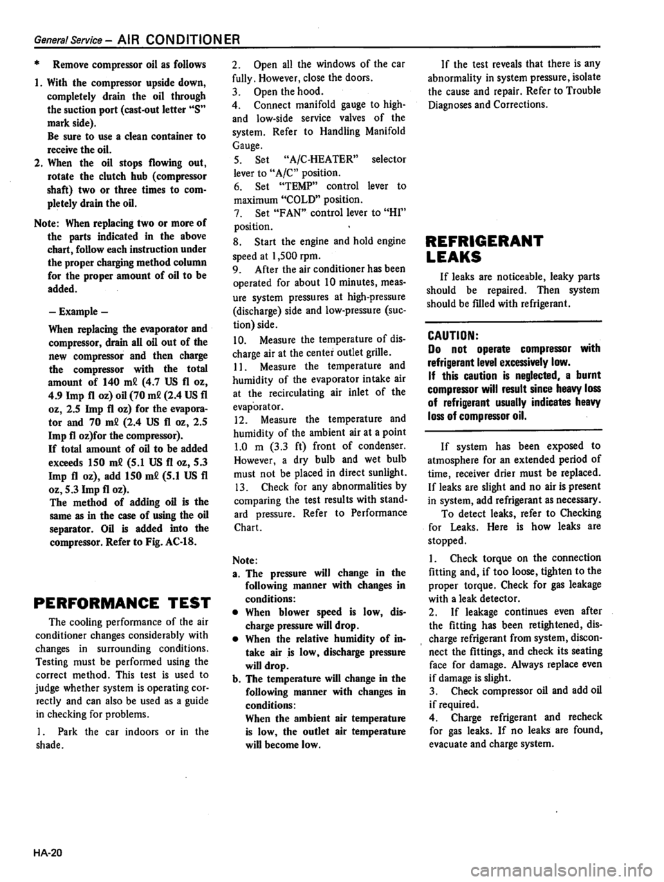 DATSUN 310 1981  Service Repair Manual 