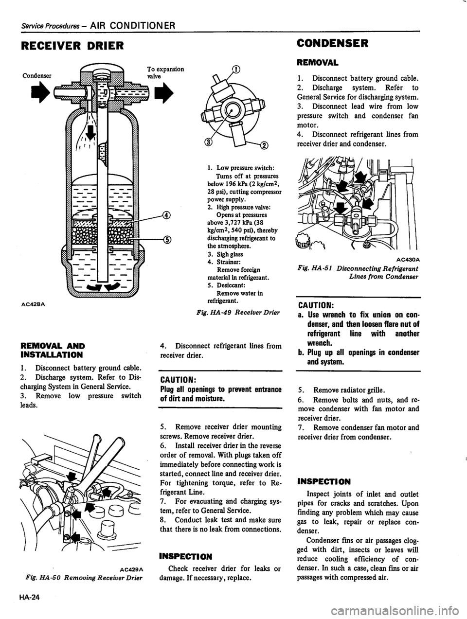 DATSUN 310 1981  Service Repair Manual 