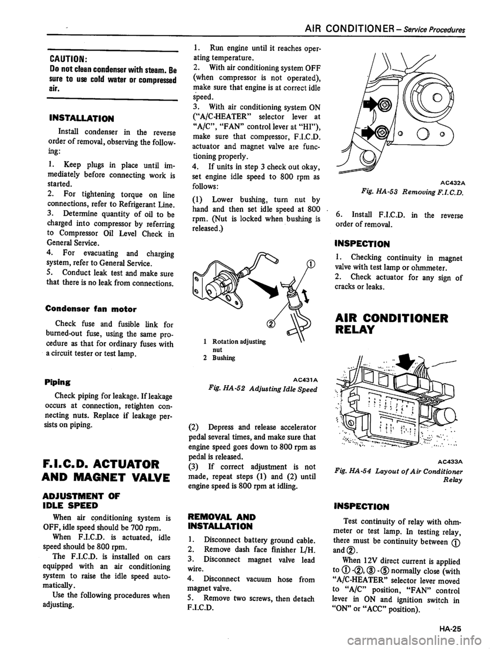 DATSUN 310 1981  Service Repair Manual 