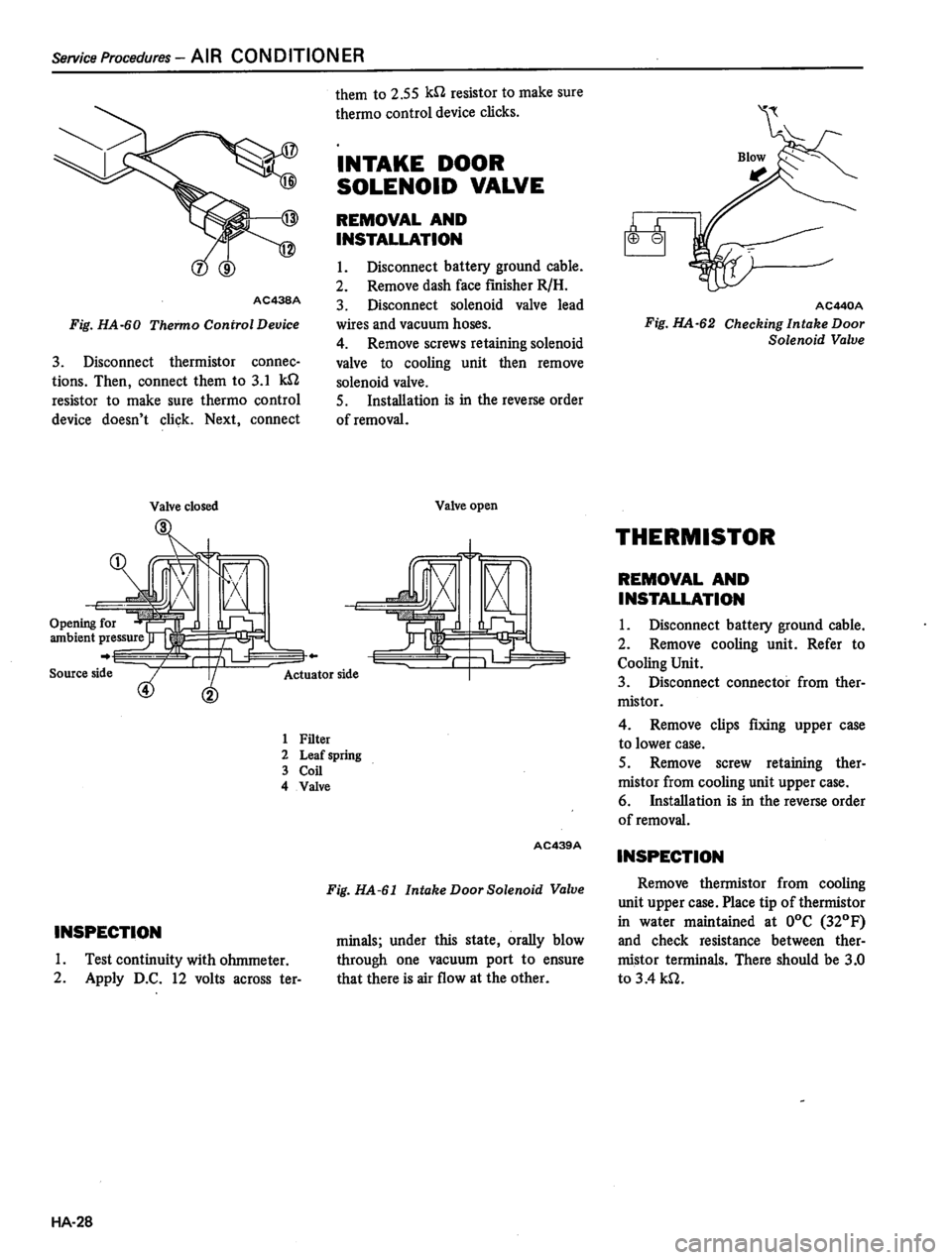 DATSUN 310 1981  Service Repair Manual 