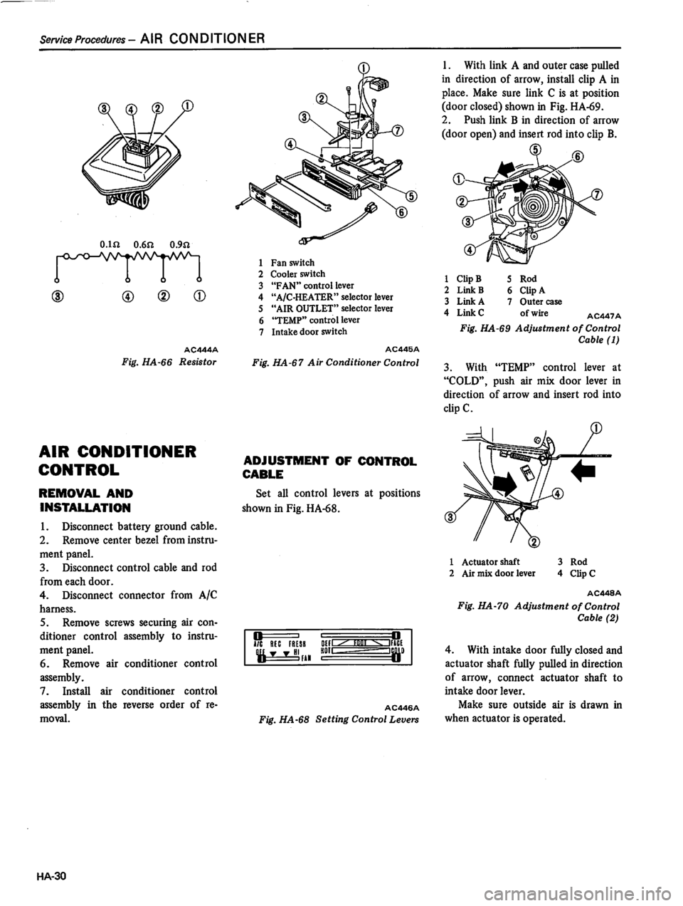 DATSUN 310 1981  Service Repair Manual 