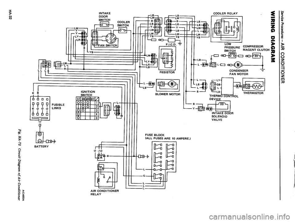 DATSUN 310 1981  Service Repair Manual 