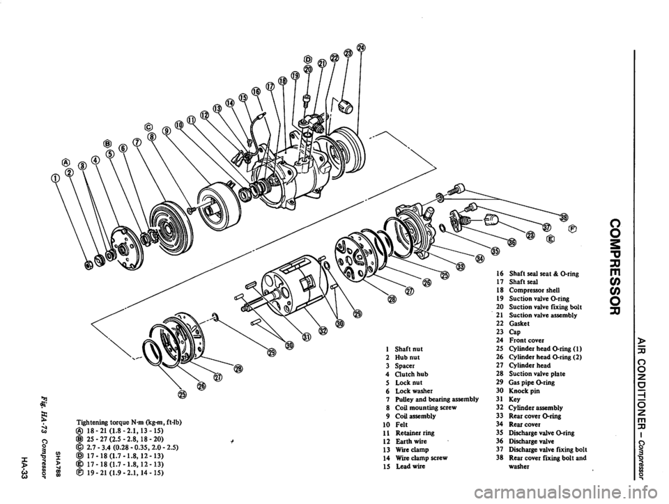 DATSUN 310 1981  Service Repair Manual 