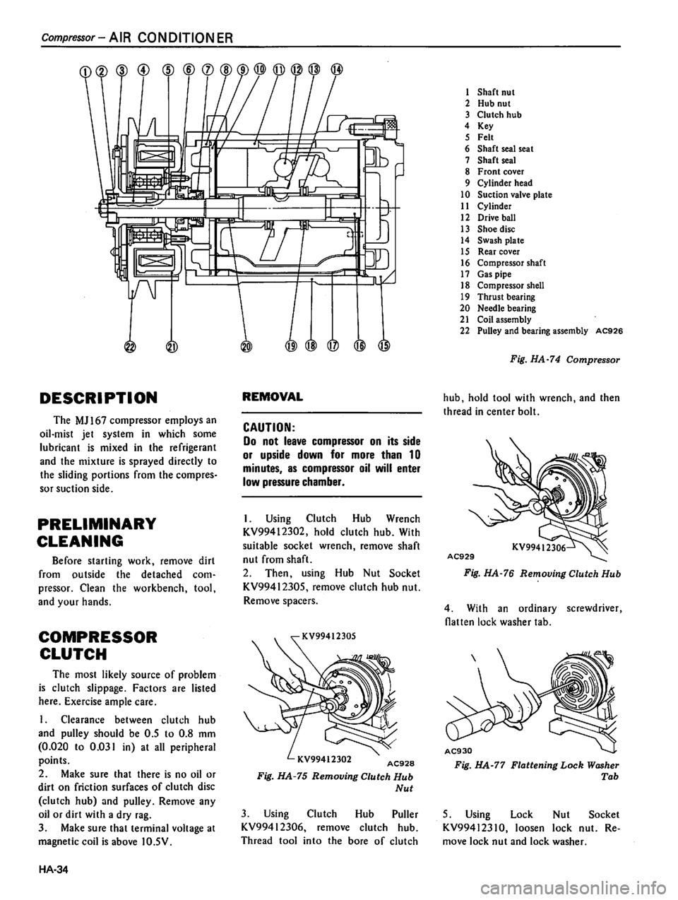 DATSUN 310 1981  Service Repair Manual 