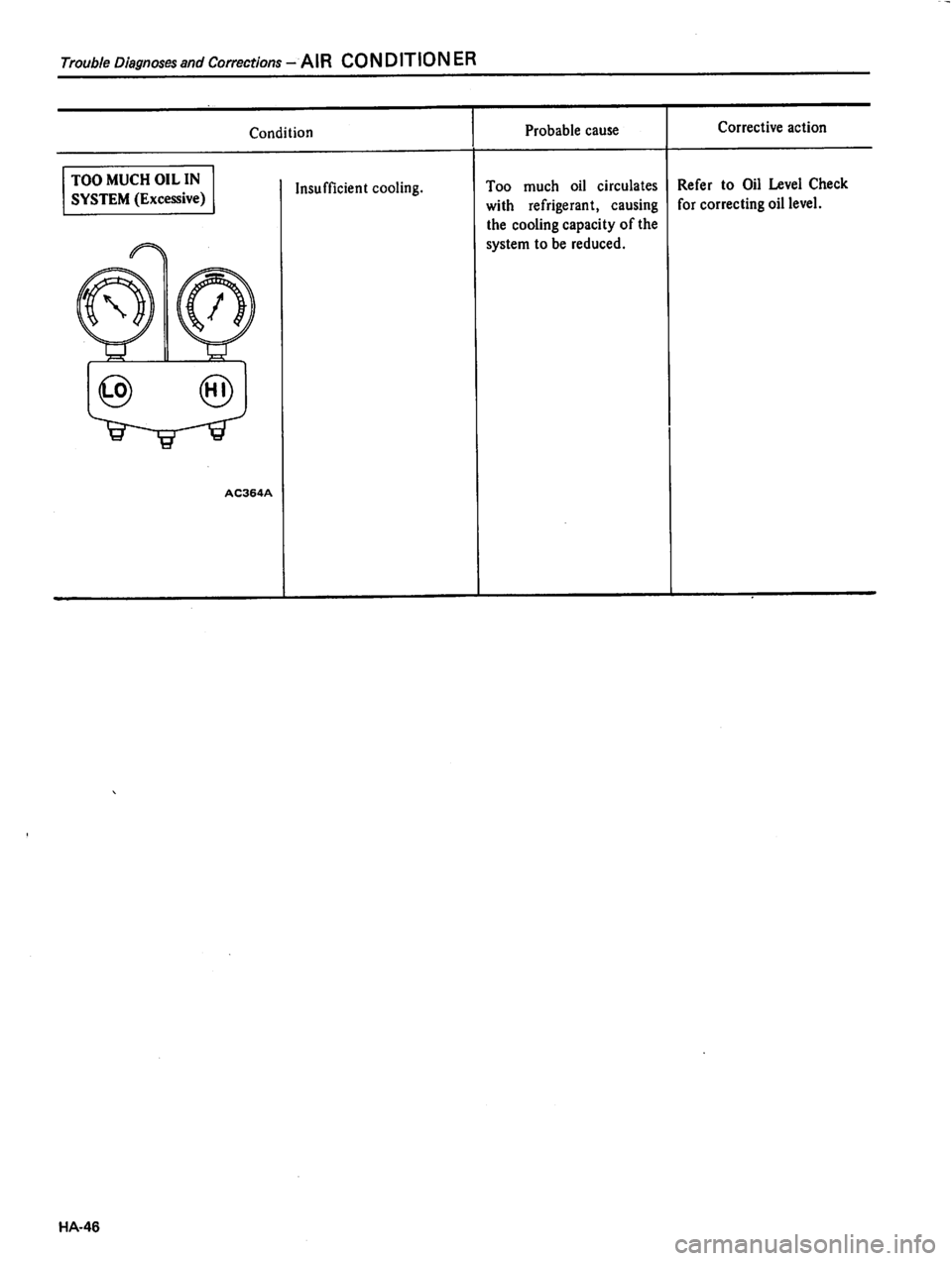 DATSUN 310 1981  Service Repair Manual 