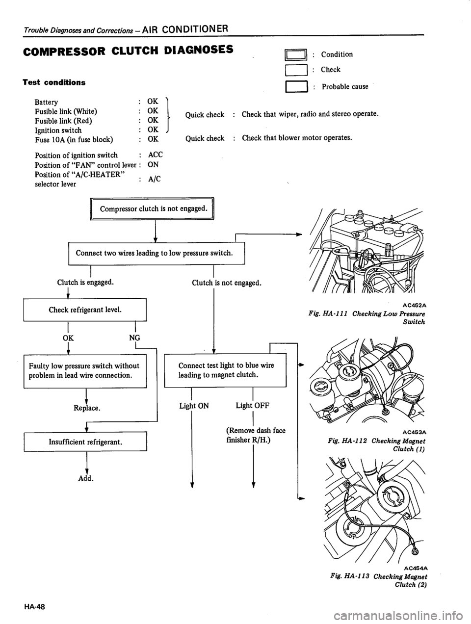 DATSUN 310 1981  Service Repair Manual 