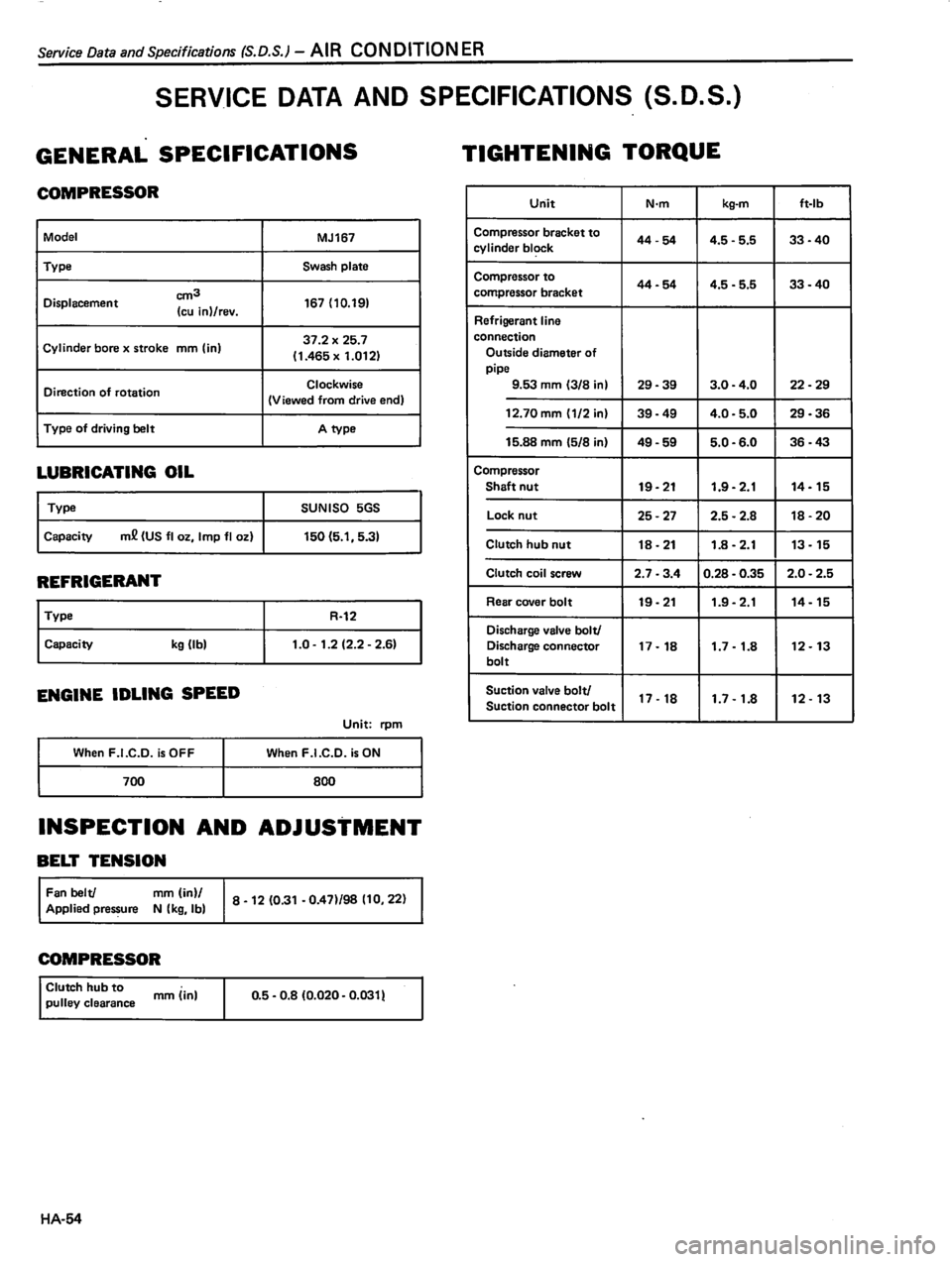 DATSUN 310 1981  Service Repair Manual 