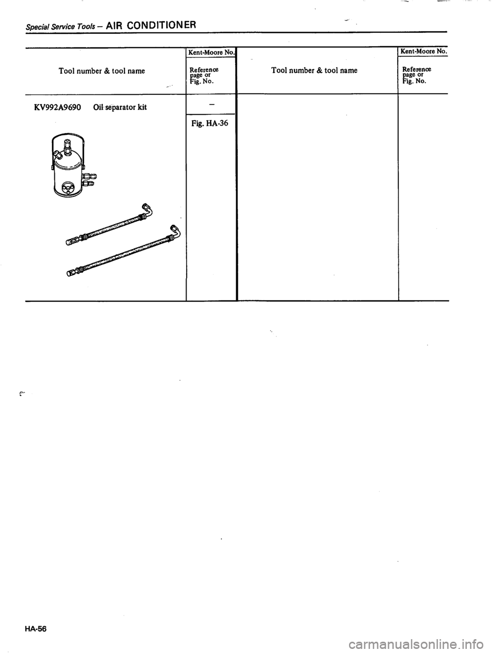 DATSUN 310 1981  Service Repair Manual 