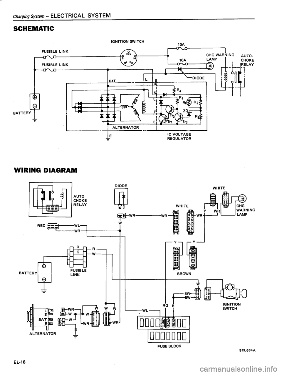 DATSUN 310 1981  Service Repair Manual 