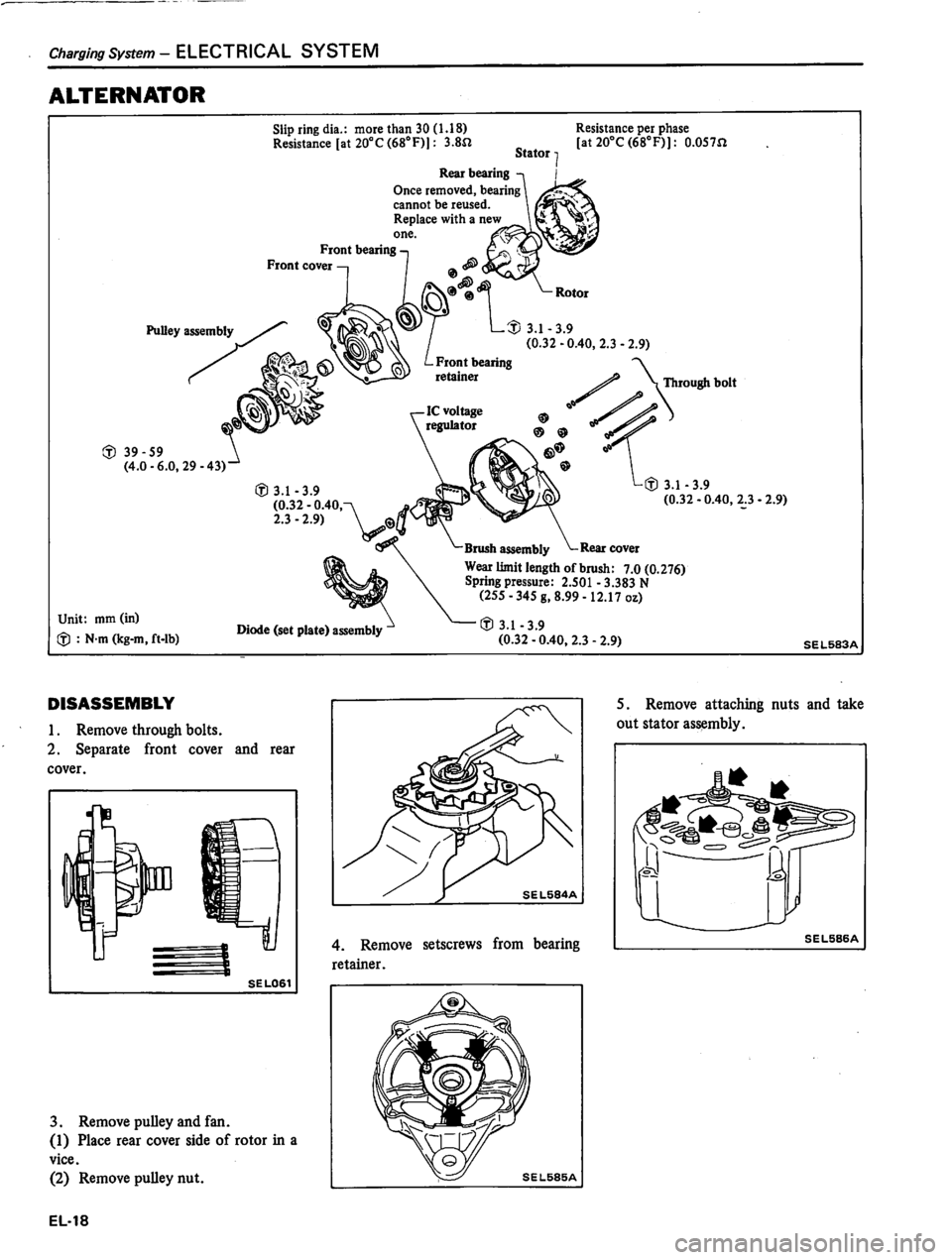 DATSUN 310 1981  Service Repair Manual 